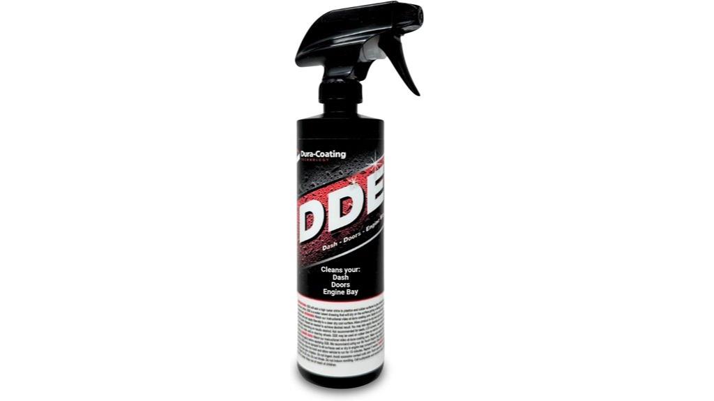 car interior protective spray