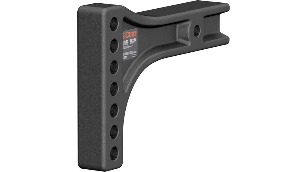curt hitch shank