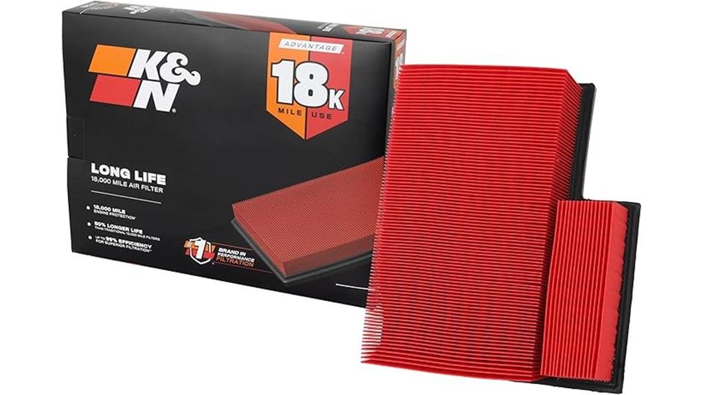 ford transit 2015 2019 air filter