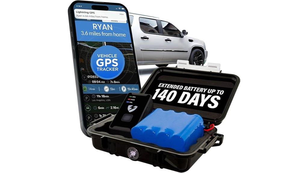gps vehicle tracker device
