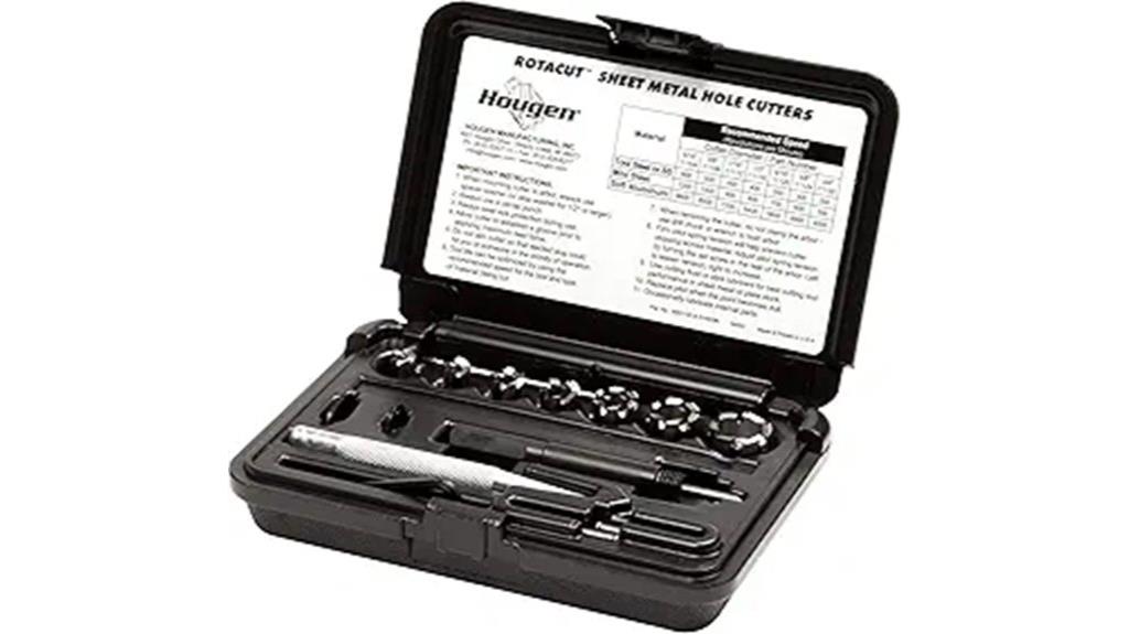 high speed steel cutter set