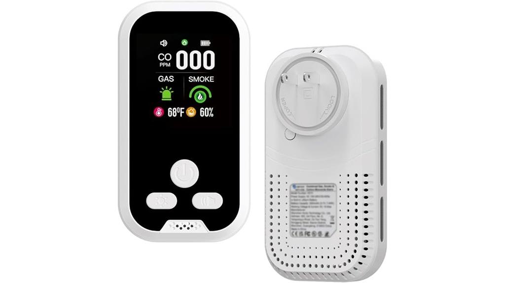 multi function gas safety device