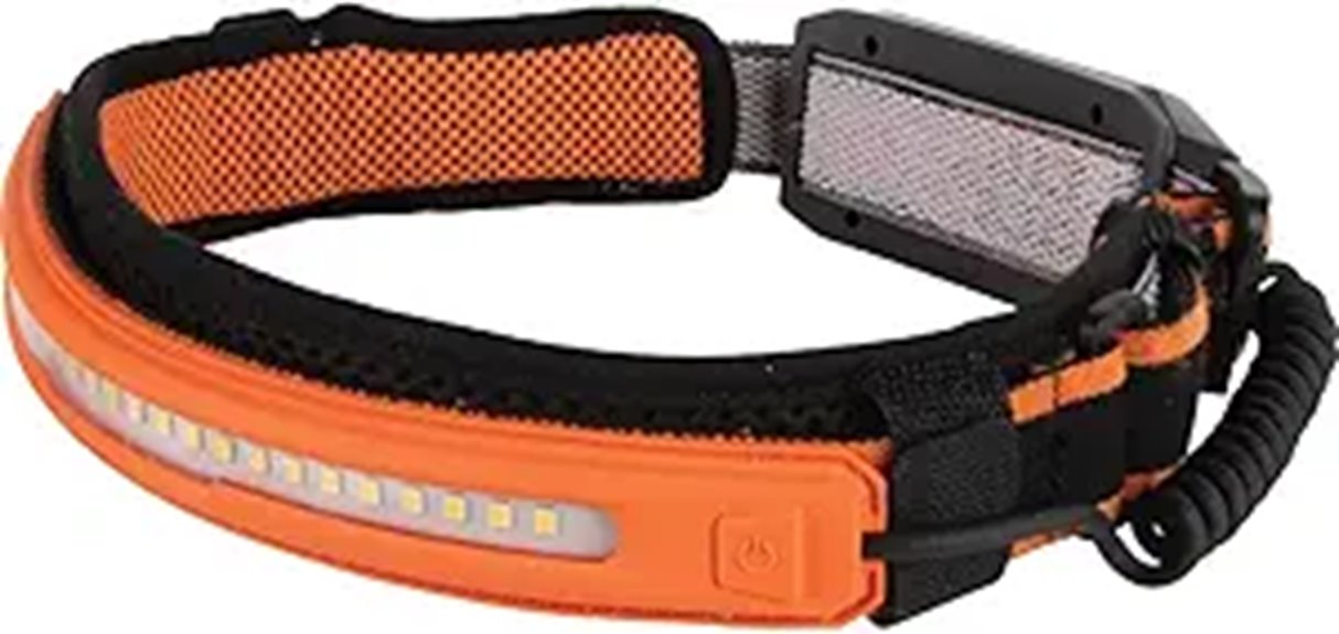 rechargeable headlamp with strap