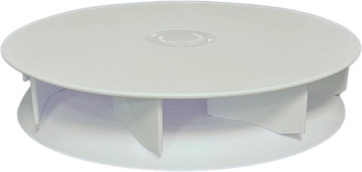 wind powered rv roof vent