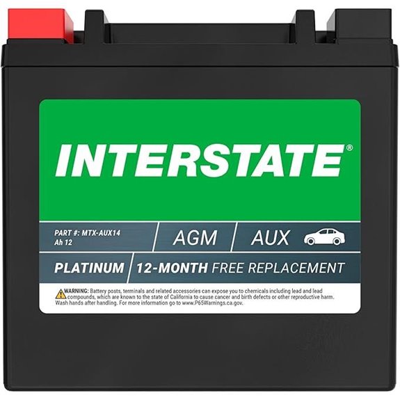 Interstate AGM Auxiliary 12V 12Ah Automotive Battery
