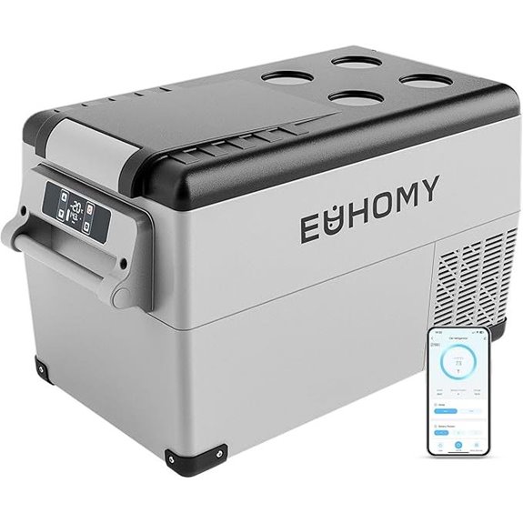 EUHOMY 12V Portable Refrigerator and Cooler