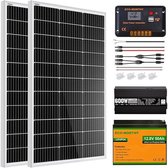 ECO-WORTHY 200W Solar Panel Starter Kit with Battery