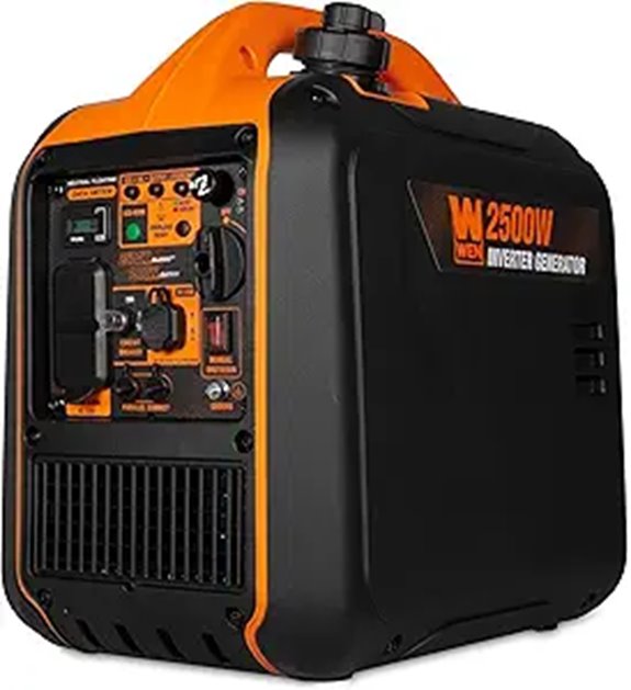 WEN 2500-Watt Portable Quiet Inverter Generator