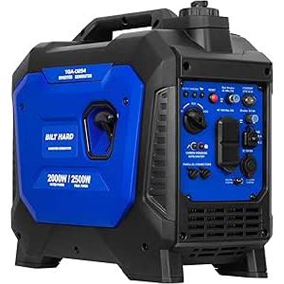 BILT HARD 2500W Gas Generator with CO Sensor