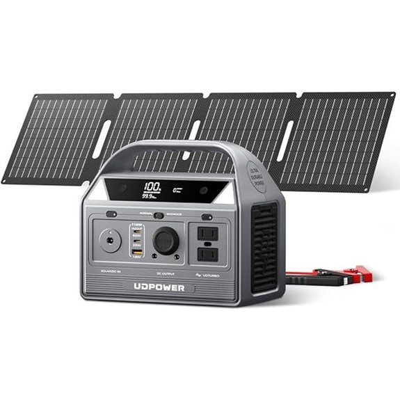 C400 Solar Generator Kit with 400W Power & Solar Panel