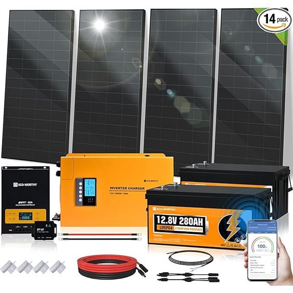 ECO-WORTHY 7.168KWH Solar Panel Kit with Batteries