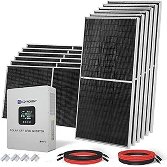 9 36kwh off grid solar kit