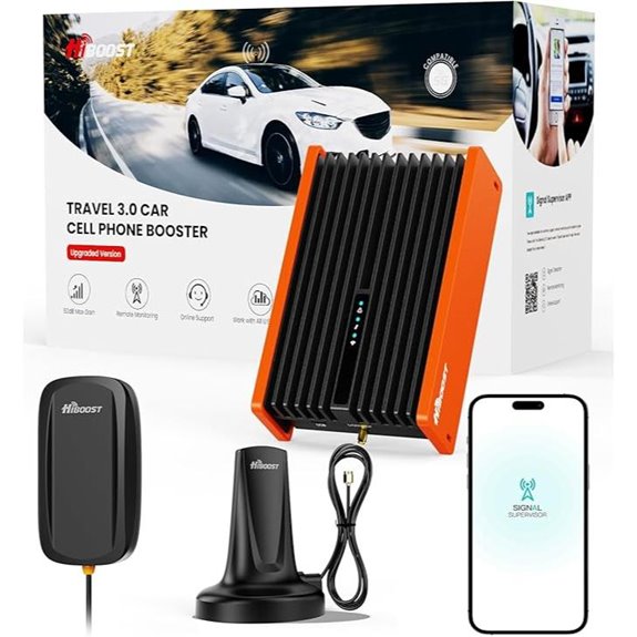HiBoost Car Signal Booster for 4G/5G LTE Networks