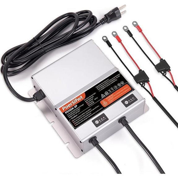 Dual 12V 10A Marine Battery Charger for Lithium and Lead Acid