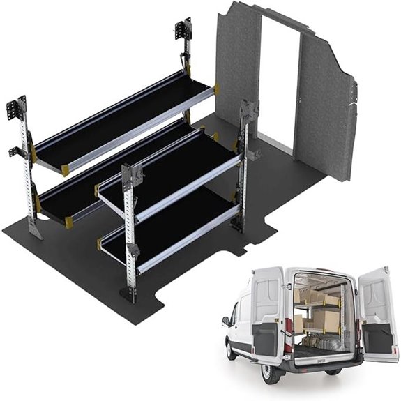 Ranger Design Delivery Package for Ford Transit Models