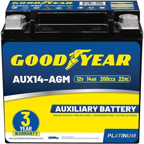 Goodyear Auxiliary AGM Battery 12V 14AH 200 CCA