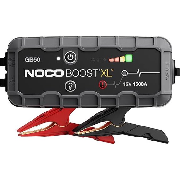 NOCO Boost GB50 1500A Jump Starter & Power Bank