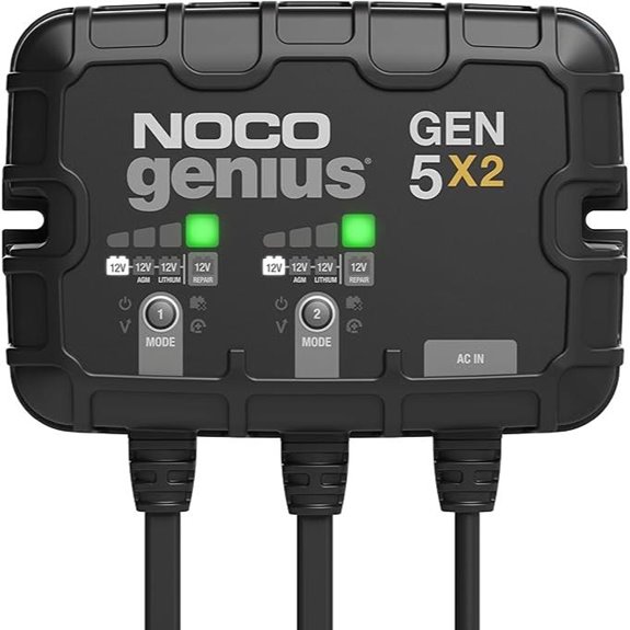 NOCO Genius GEN5X2 Marine Battery Charger