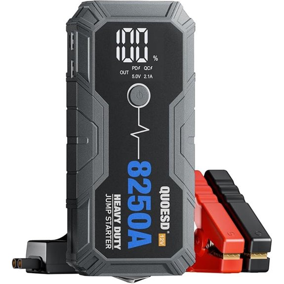 8250A Jump Starter Battery Pack with Power Bank
