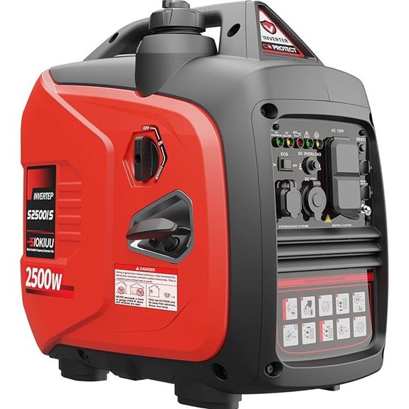 2500W Portable Quiet Inverter Generator for Outdoors