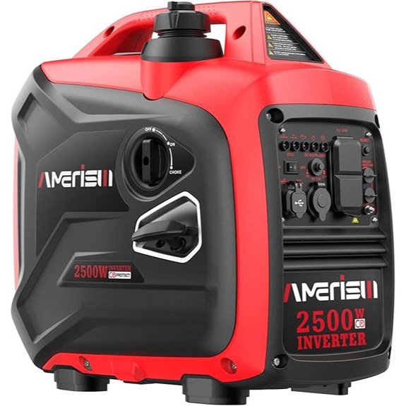 2500-Watt Quiet Gas Inverter Generator for Camping