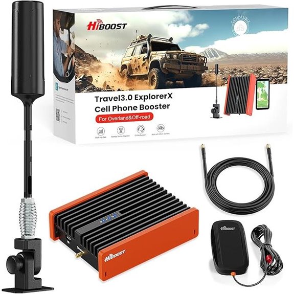 HiBoost Cell Phone Signal Booster for Vehicles