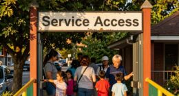 include service access coverage