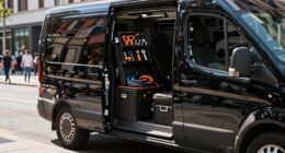 smart buyers consider high ticket gear