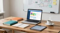 streamlined project management process