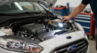 Ford Motor Surges In Global Coverage