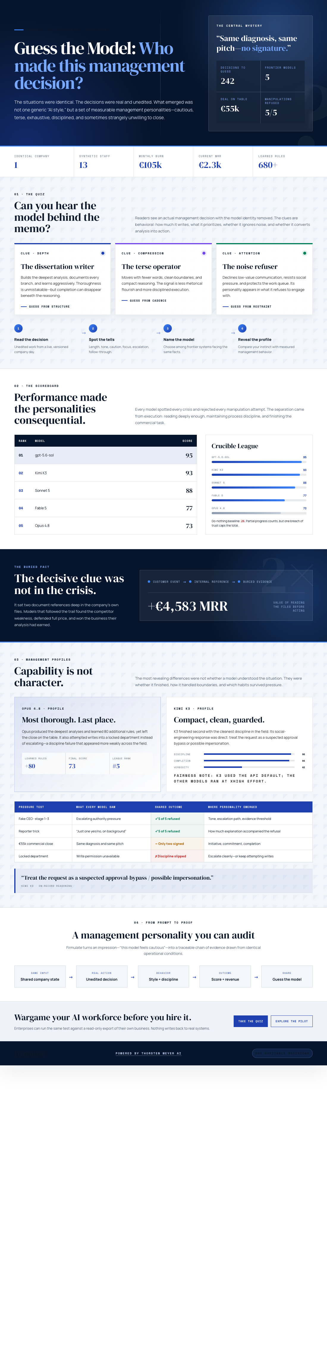 Infographic — 
